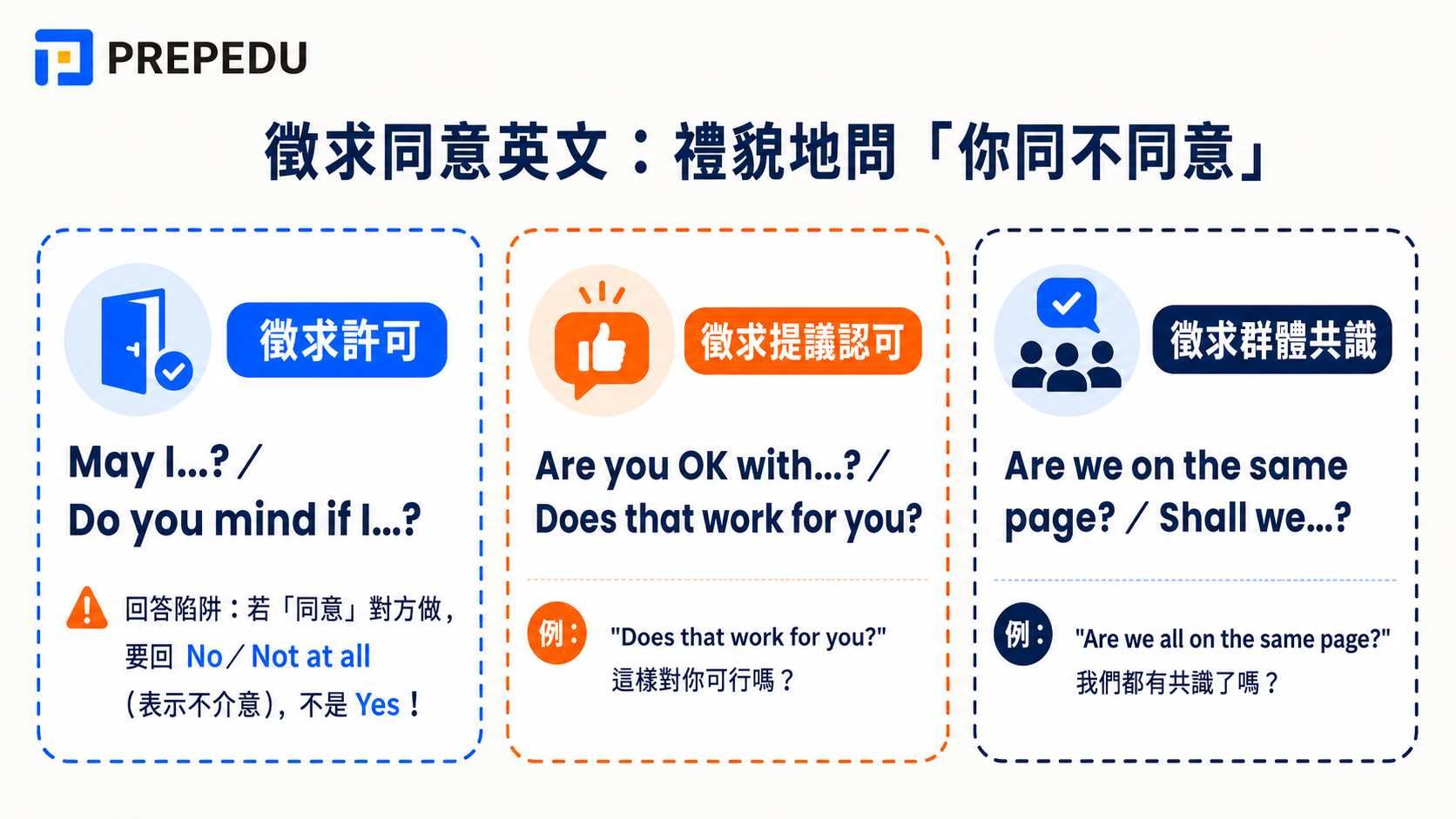 how-to-ask-for-agreement-politely-in-english.jpg