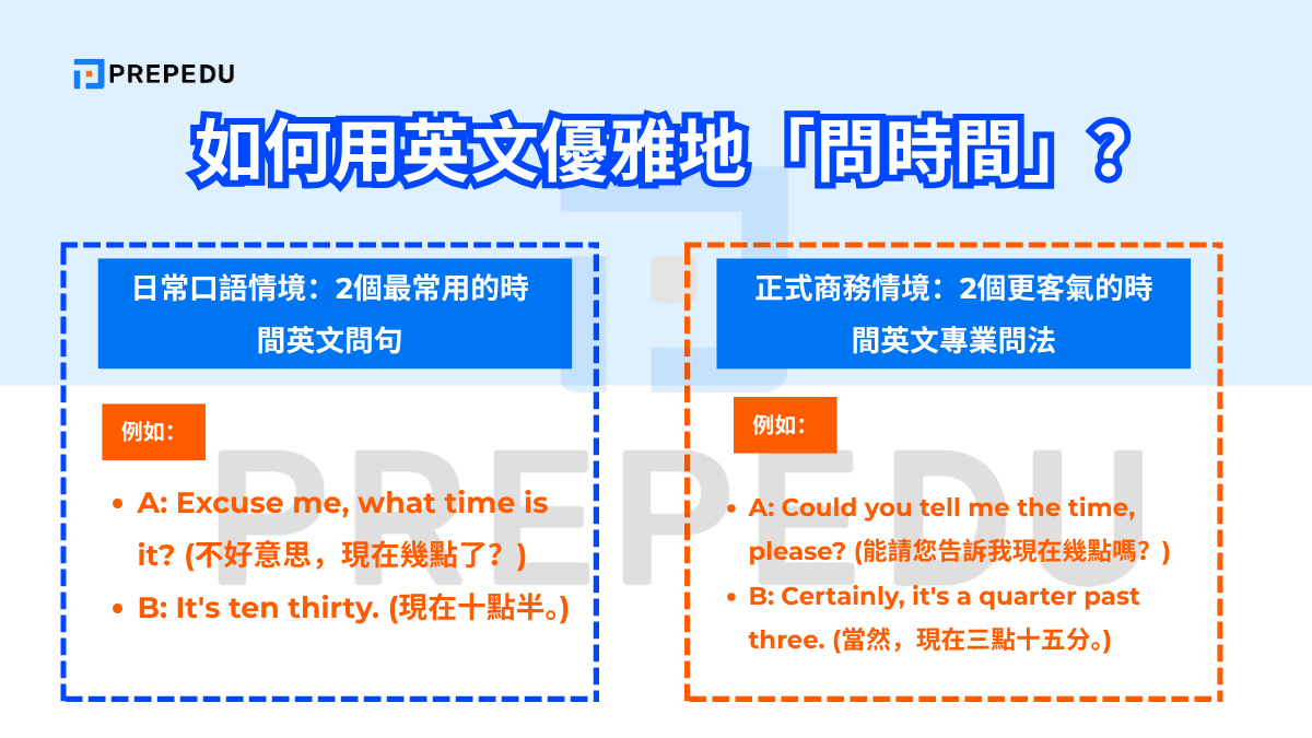 如何用英文優雅地「問時間」?