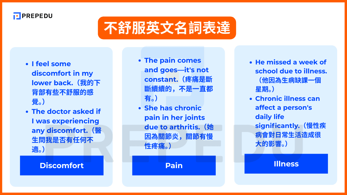 不舒服英文名詞表達