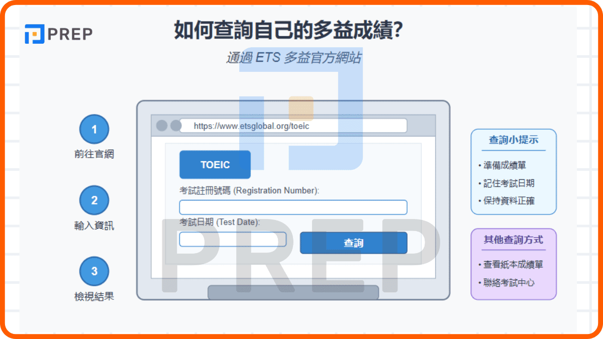 如何查詢自己的多益成績?