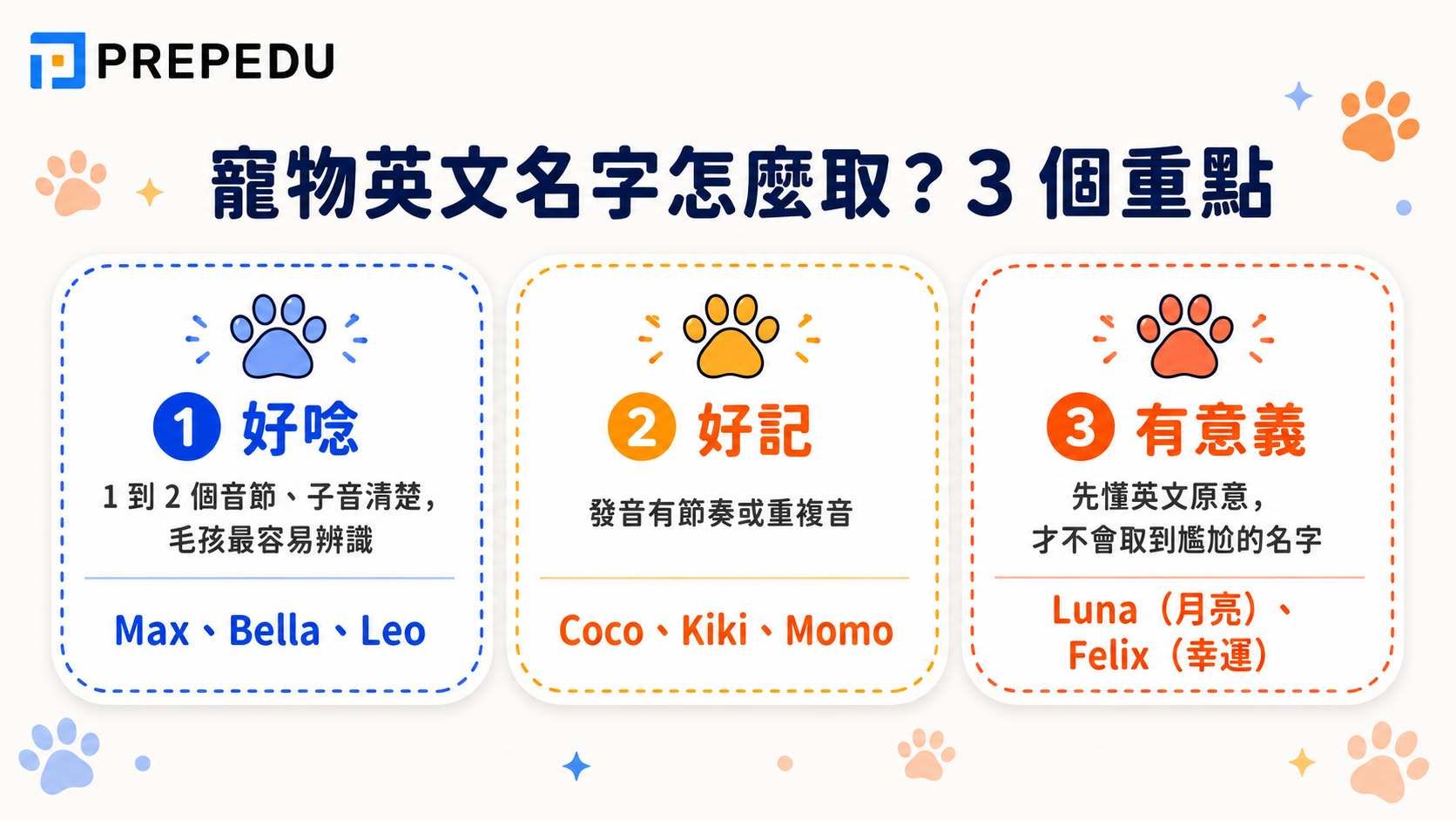 how-to-choose-english-pet-names.jpg