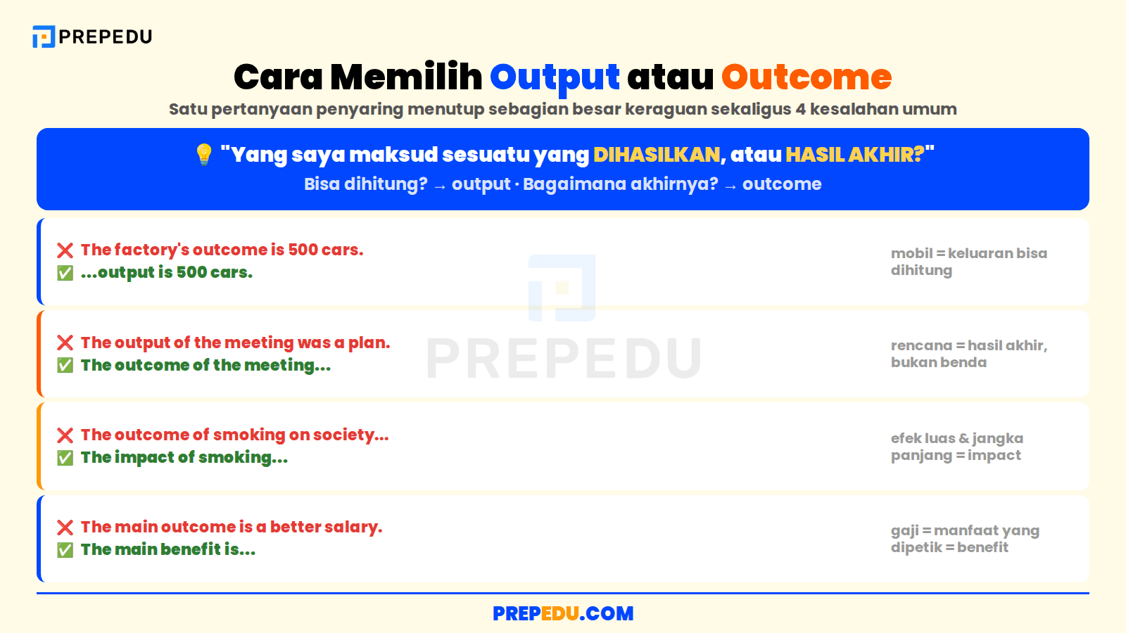 Cara memilih output atau outcome