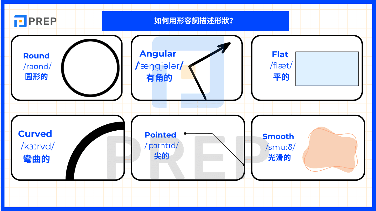 如何用形容詞描述形狀?