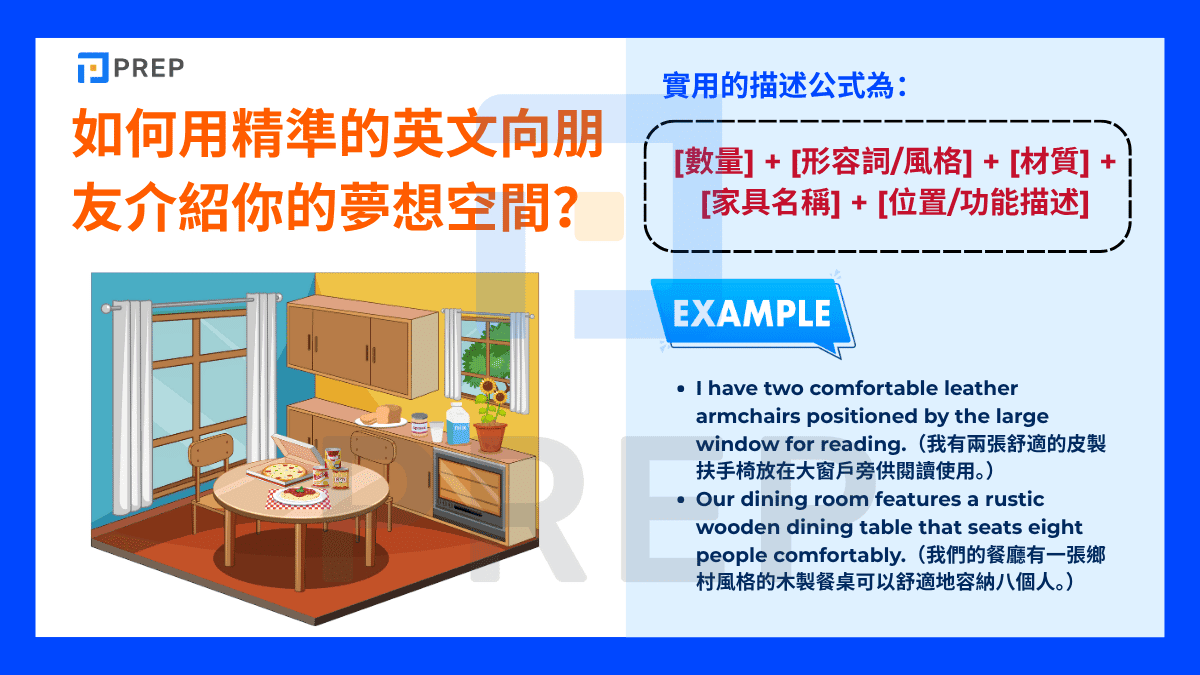 如何用精準的英文向朋友介紹你的夢想空間?