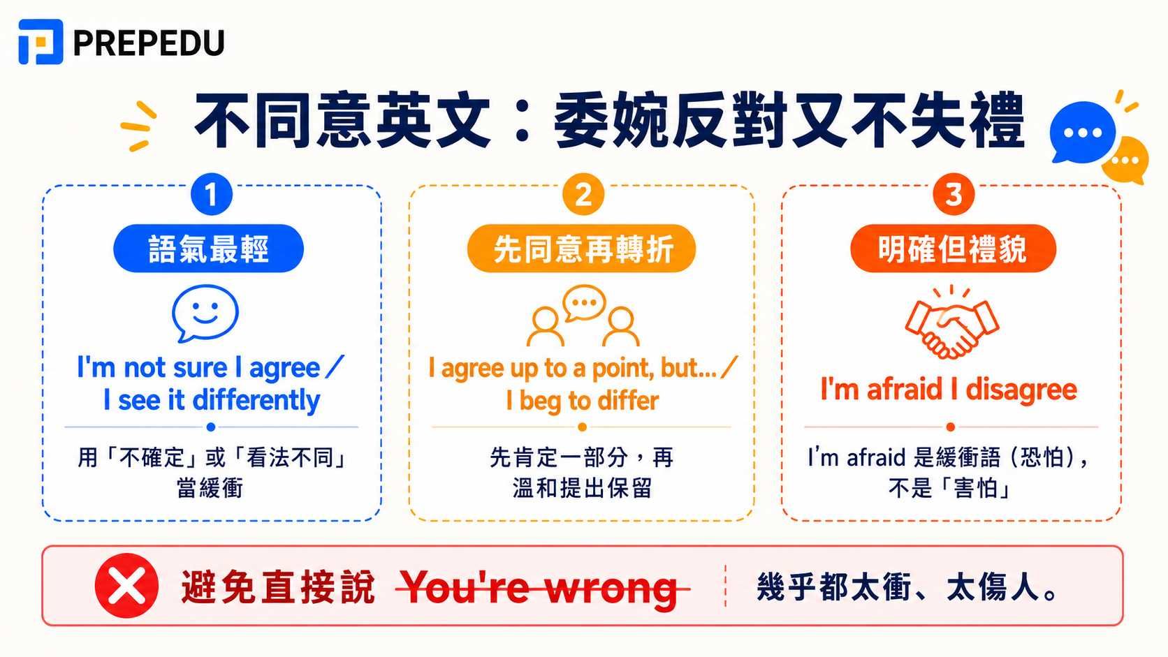 how-to-disagree-politely-in-english.jpg