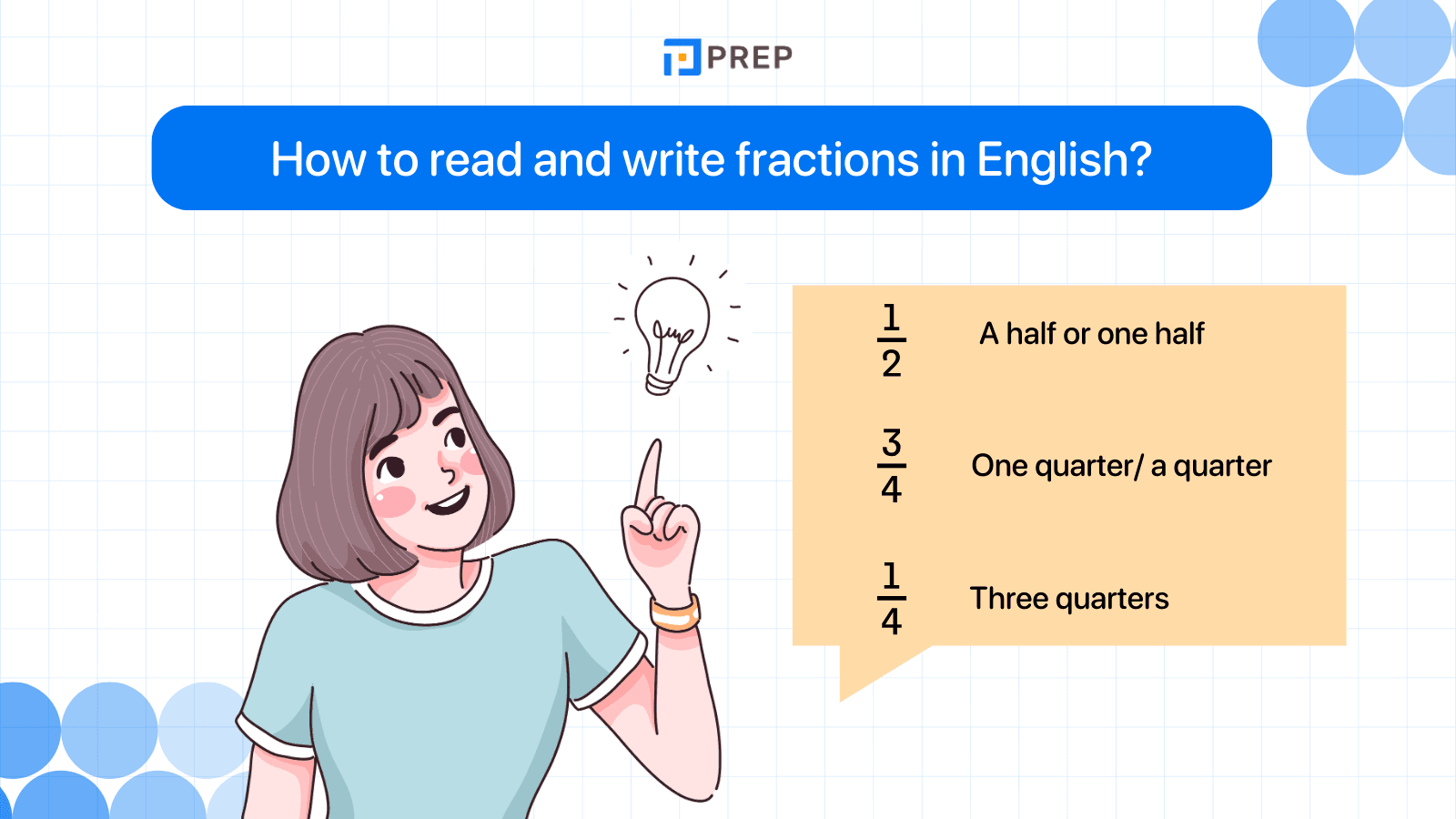 Detailed ways to write and read fractions in English