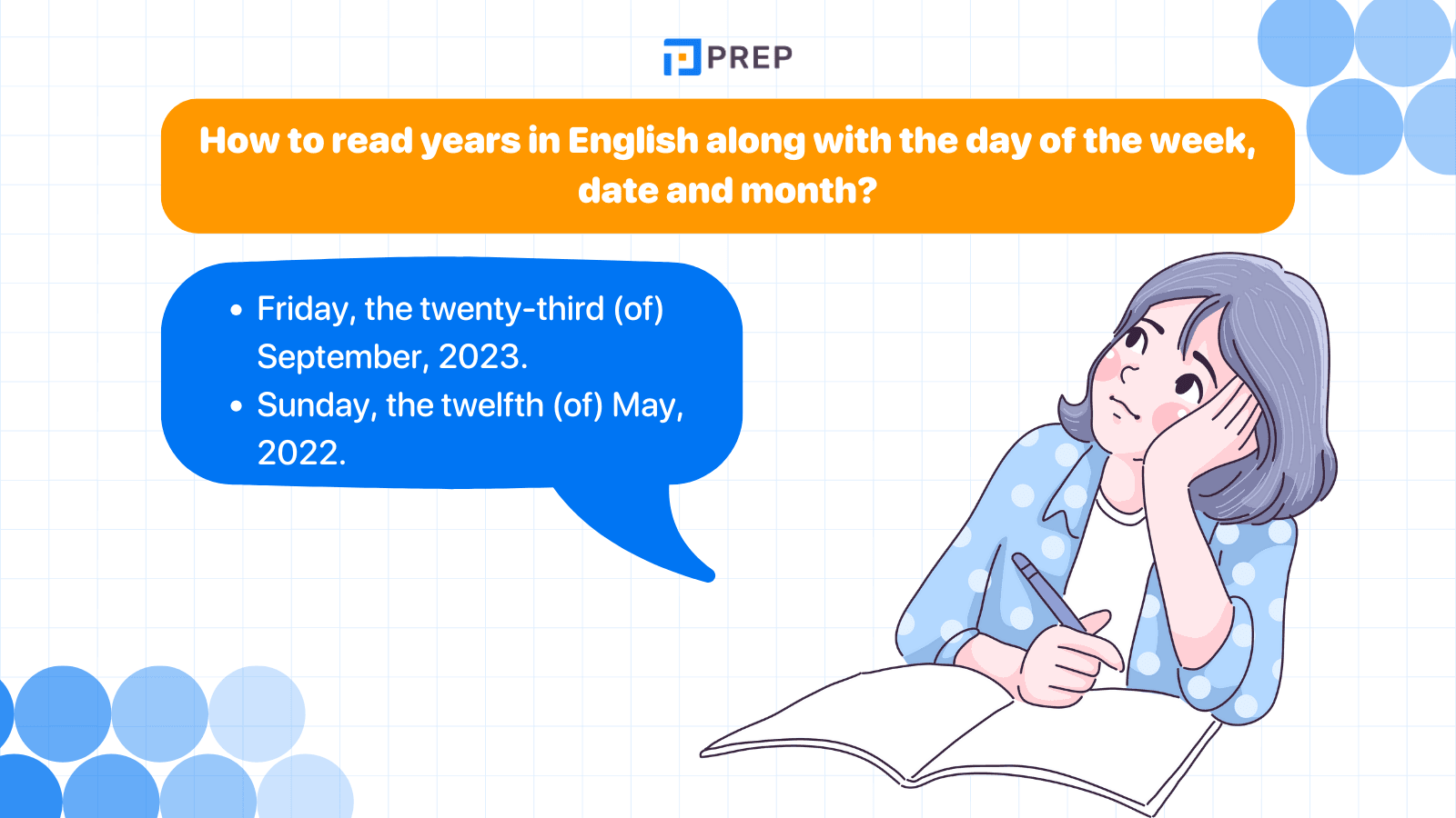 Methods for reading the year along with the day of the week, date and month