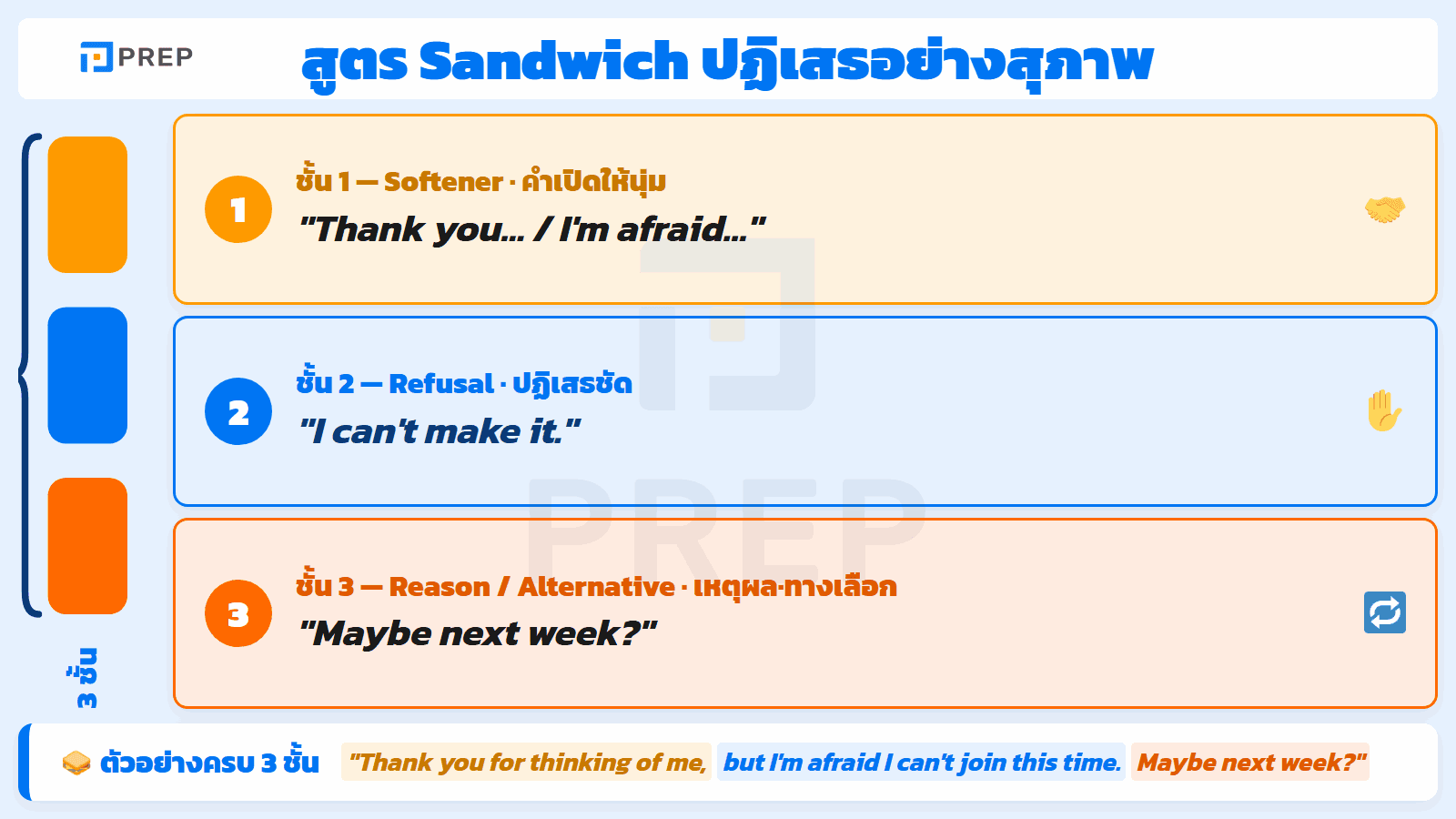 how-to-refuse-politely-in-english-1.png
