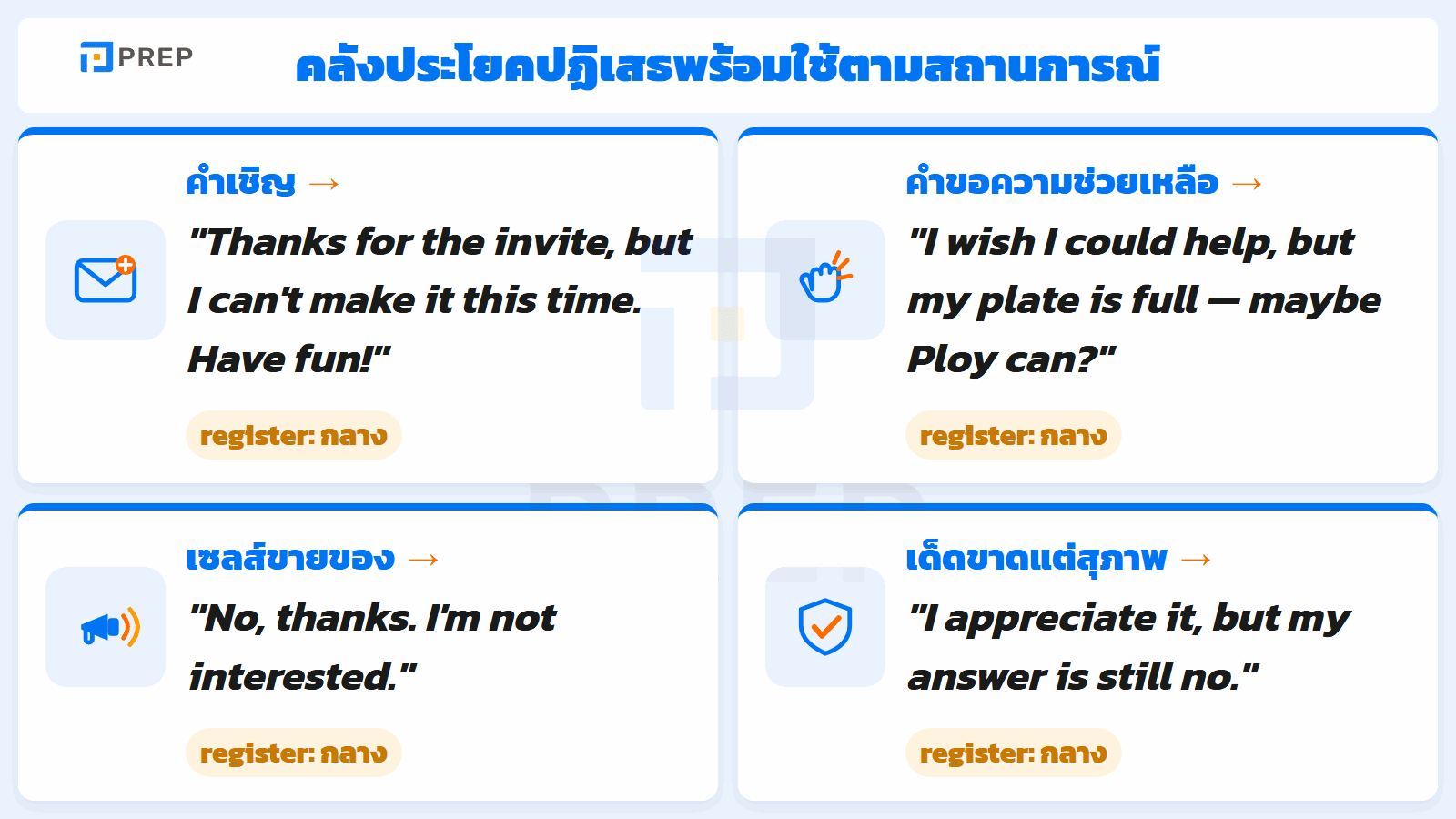 42 ประโยคแยกตามสถานการณ์