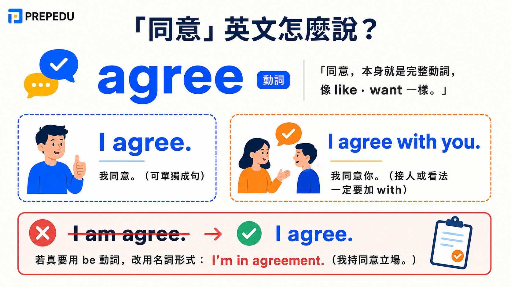 how-to-say-agree-in-english.jpg