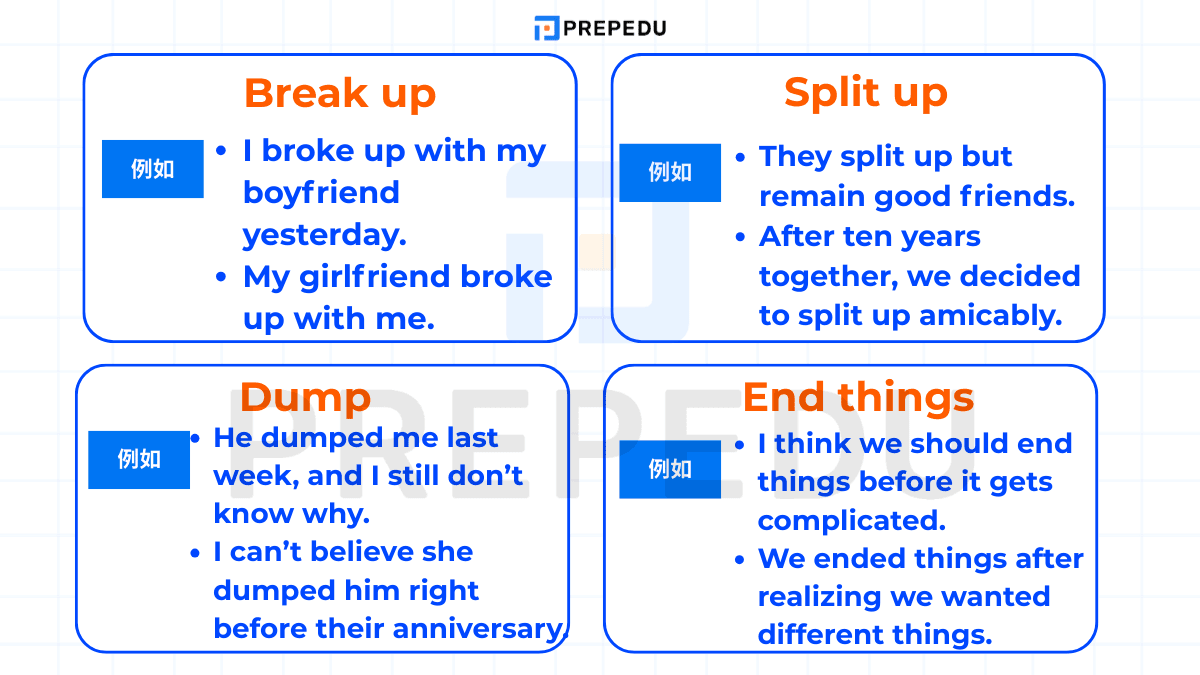 解析最常用的分手英文表達方式