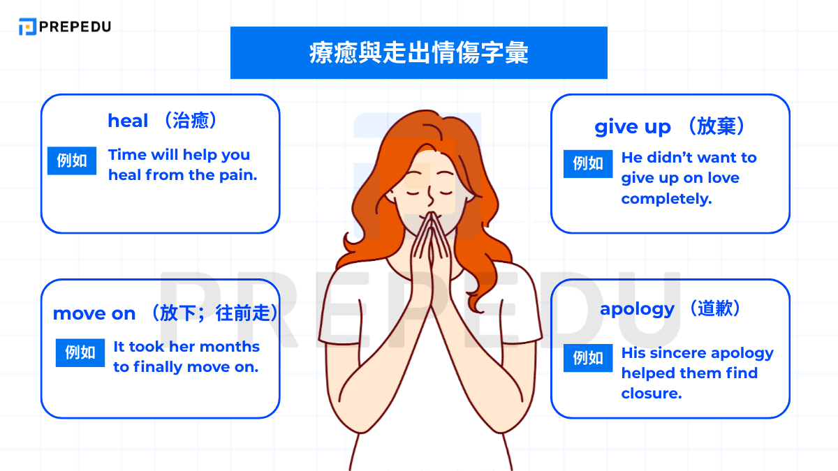 療癒與走出情傷字彙