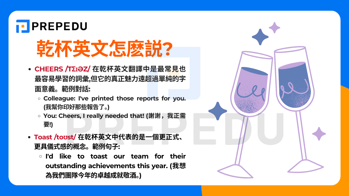 乾杯英文可以怎麽説？