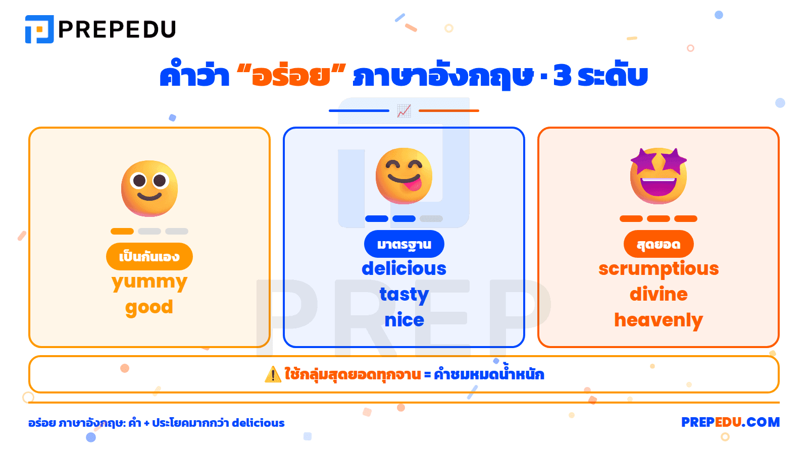 how-to-say-delicious-in-english-1.png