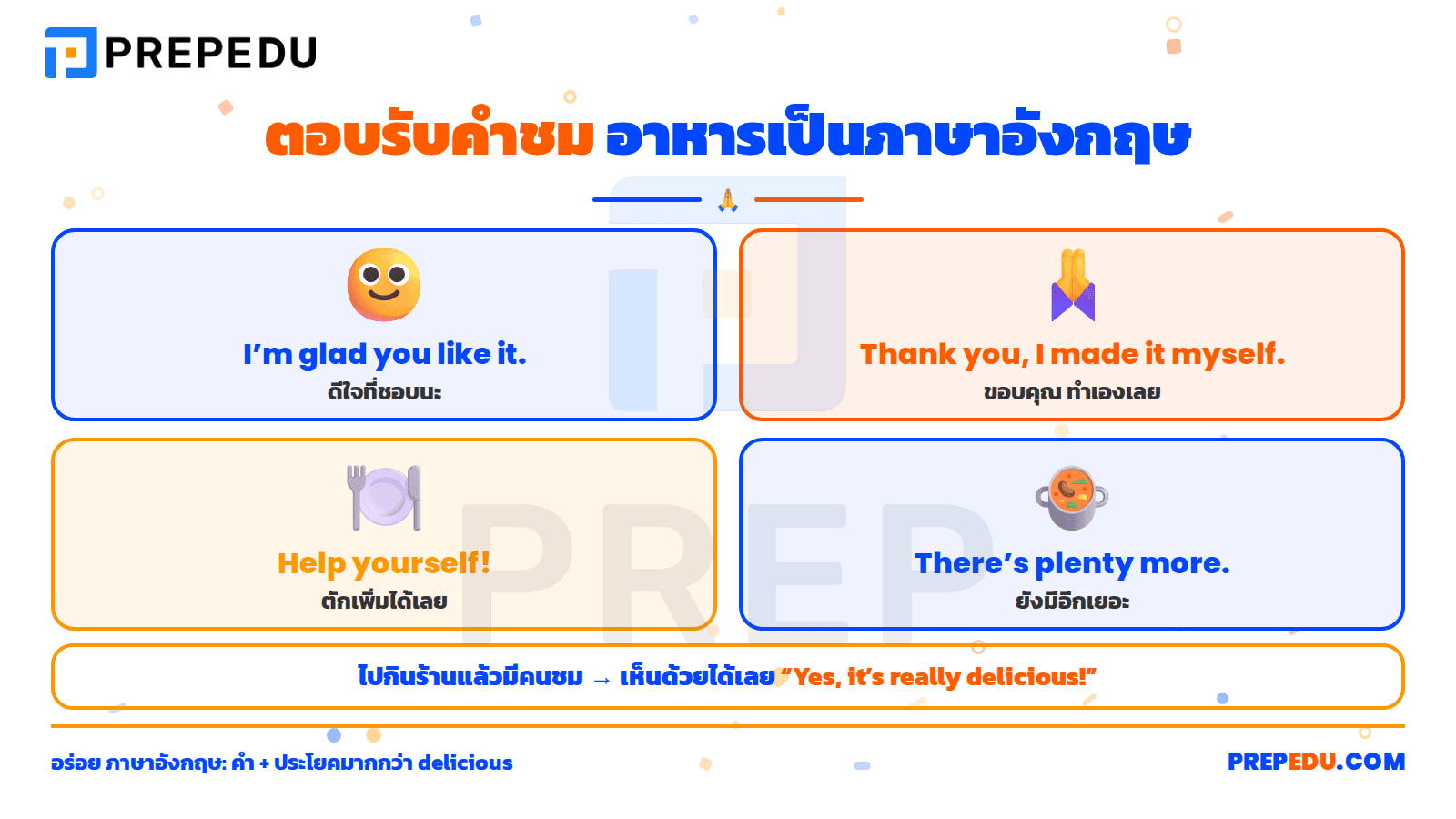 วิธีตอบรับคำชมอาหารเป็นภาษาอังกฤษ