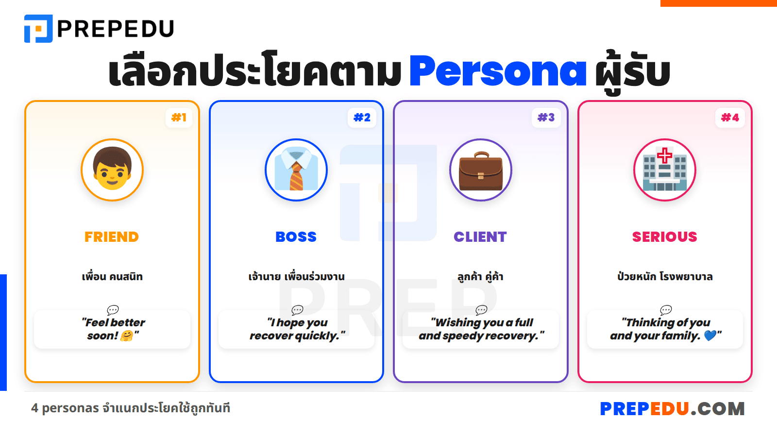 "ขอให้หายไวๆ" ภาษาอังกฤษ แบบไม่เป็นทางการ (Informal)