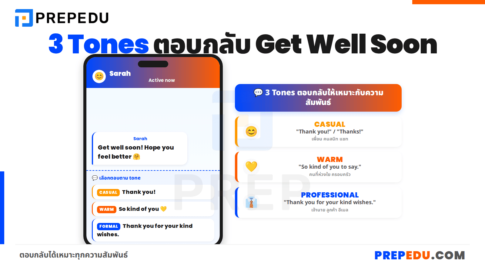 เมื่อมีคนอวยพรให้เราหายป่วย ควรตอบกลับอย่างไร?