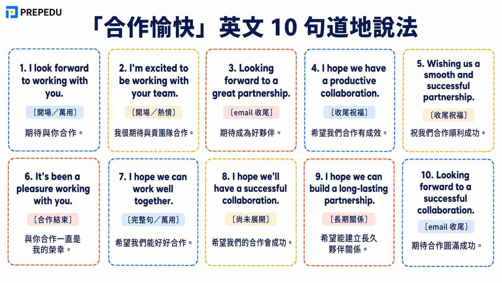 how-to-say-happy-cooperation-in-english-10-natural-phrases.jpg