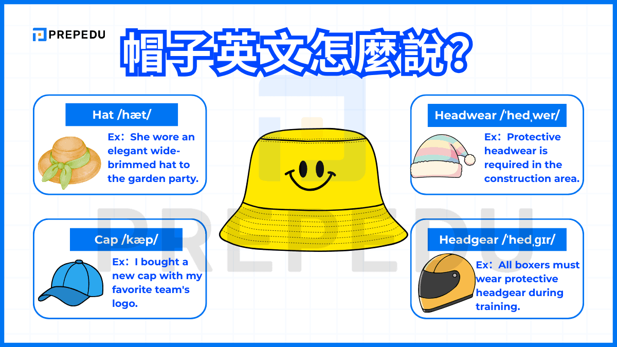 帽子英文怎麼說？