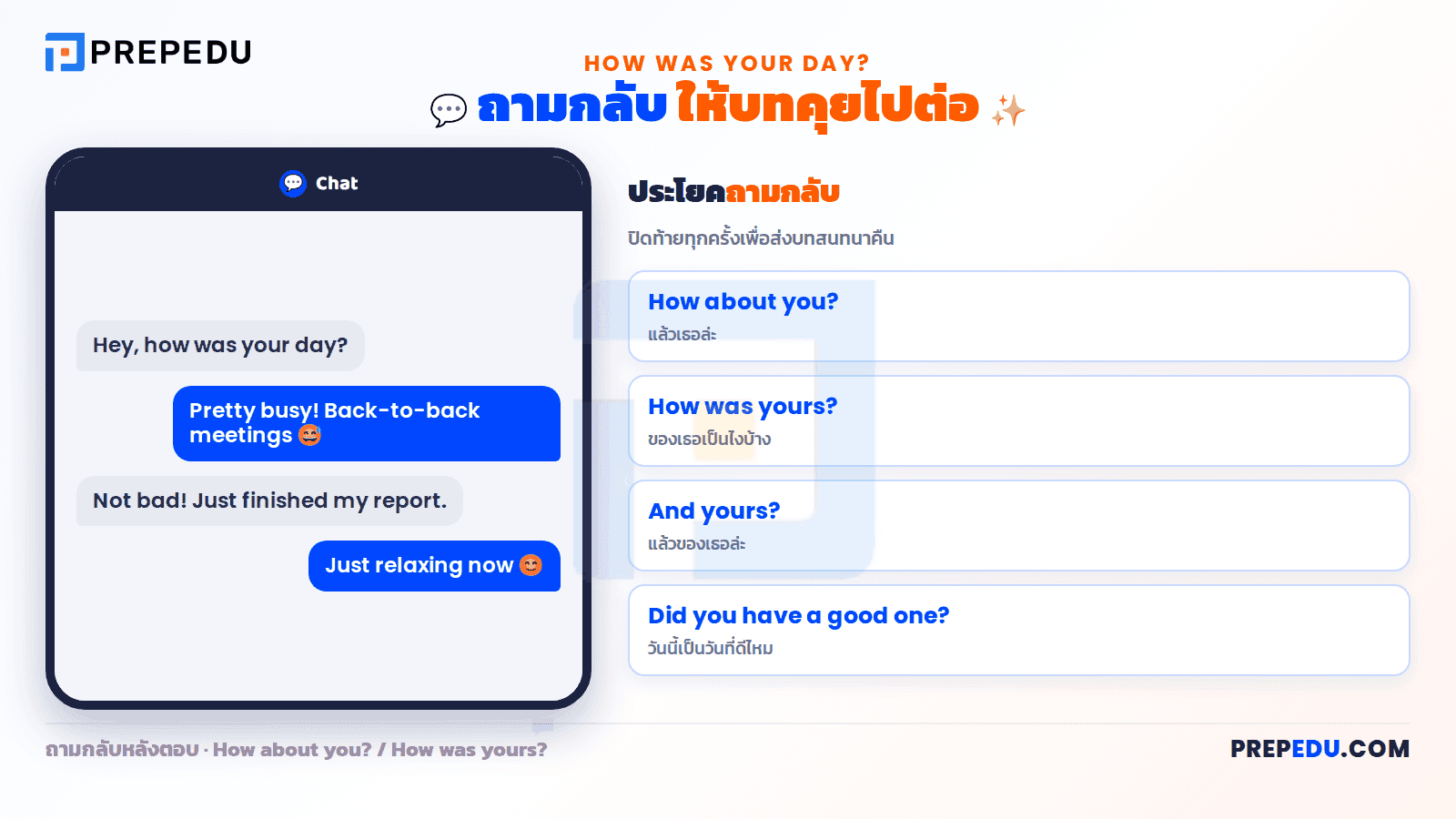 ประโยคถามกลับ How about you How was yours