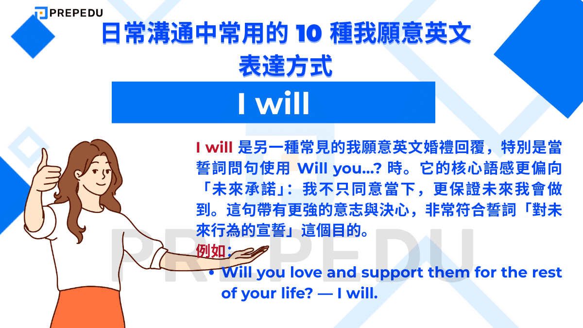 I will 是另一種常見的我願意英文婚禮回覆