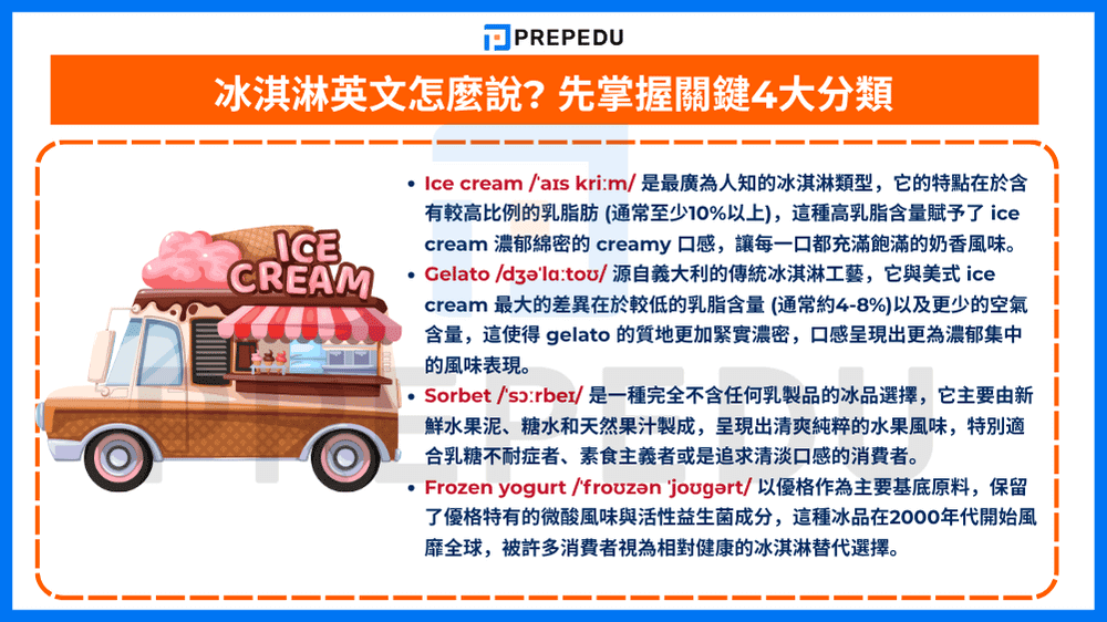  冰淇淋英文怎麼說? 