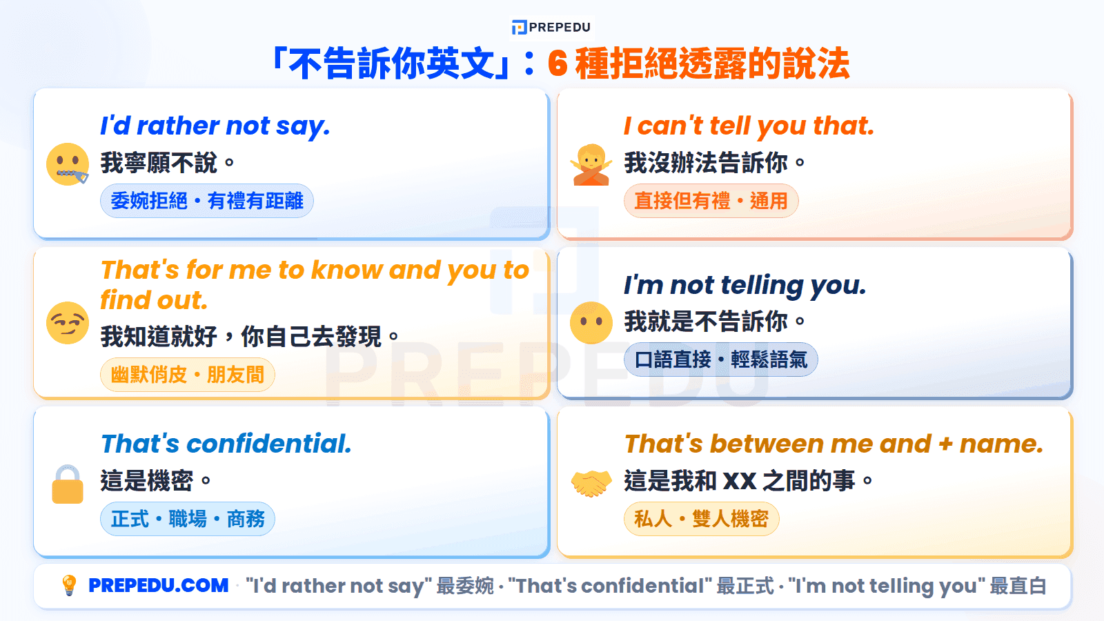 how-to-say-id-rather-not-say-in-english.png