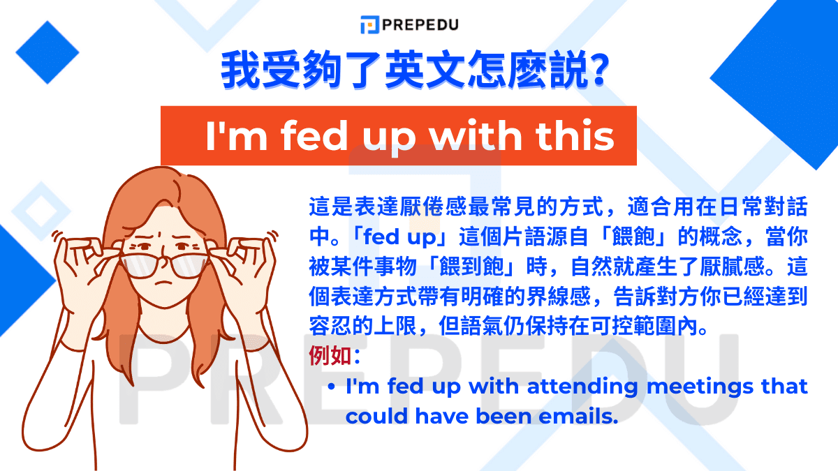 I'm fed up with this 是表達厭倦感最常見的方式，適合用在日常對話中。