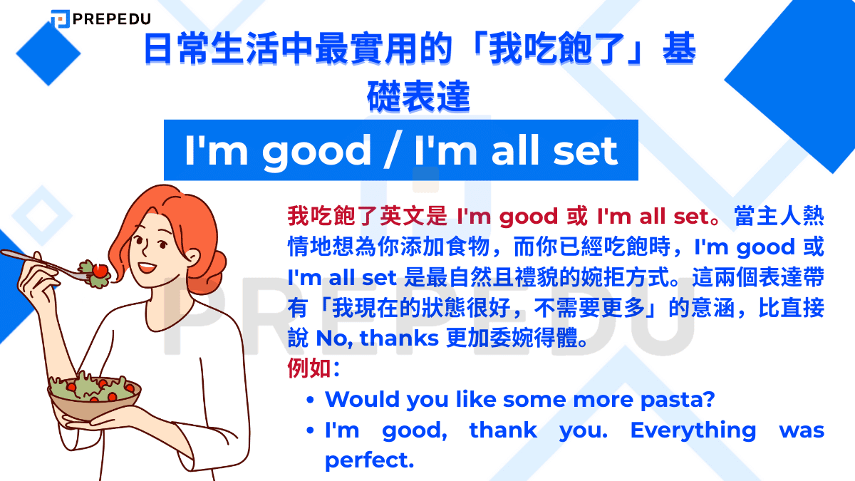 我吃飽了英文是 I'm good 或 I'm all set。