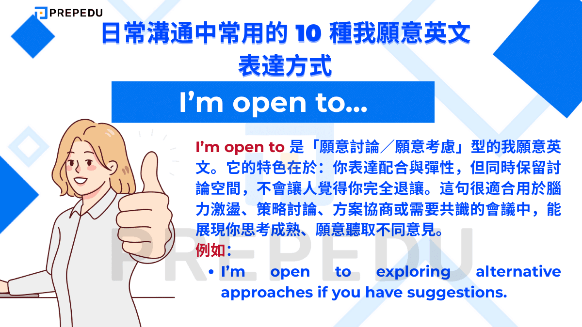 I’m open to 是「願意討論／願意考慮」型的我願意英文。