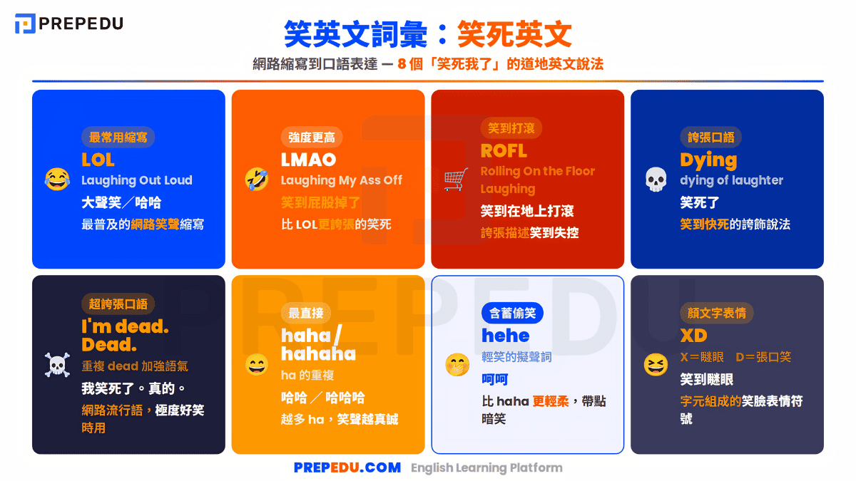 how-to-say-laugh-out-loud-and-dying-laughing-in-english.png