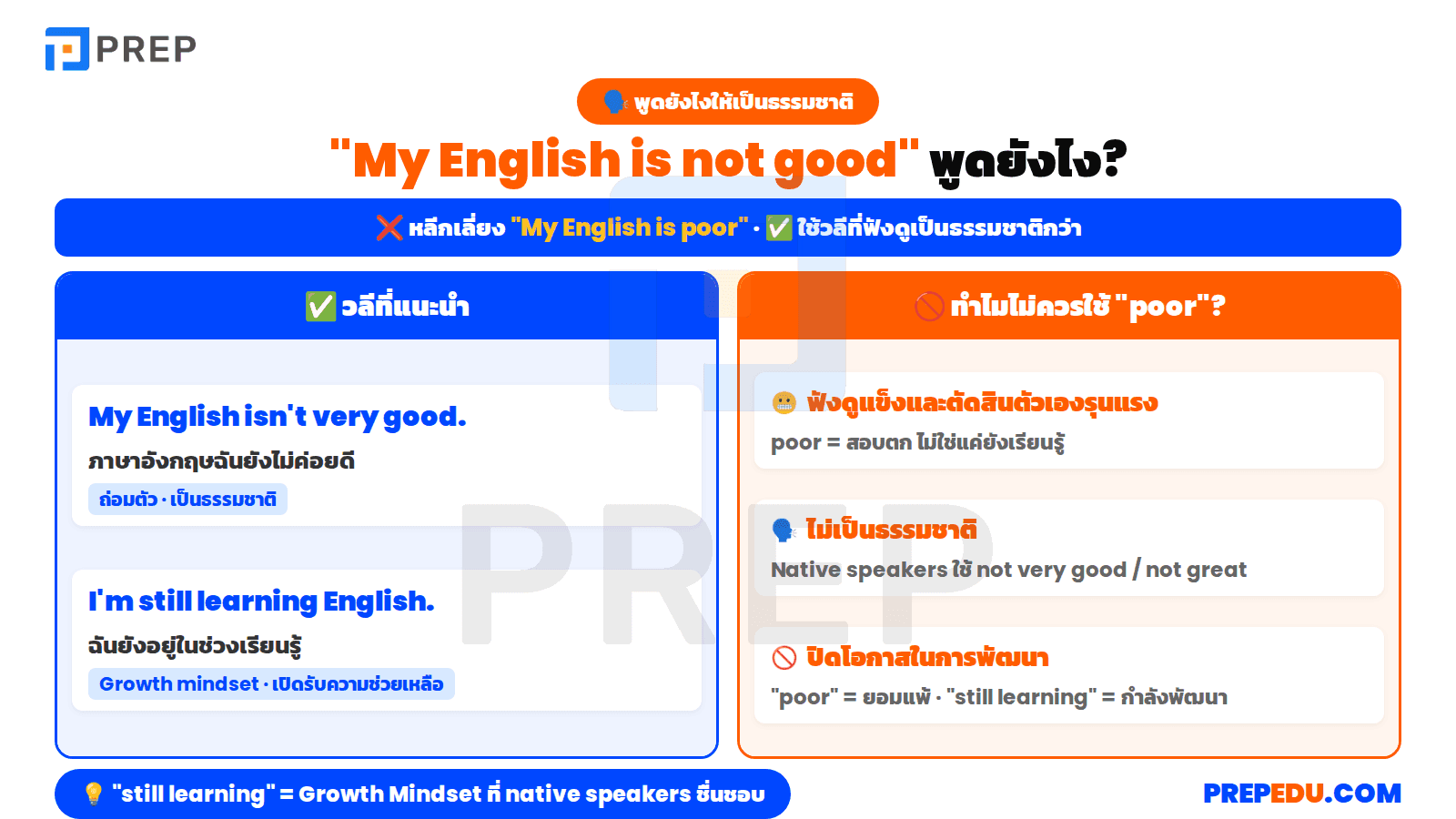 "My English is not good" ภาษาอังกฤษพูดยังไง?