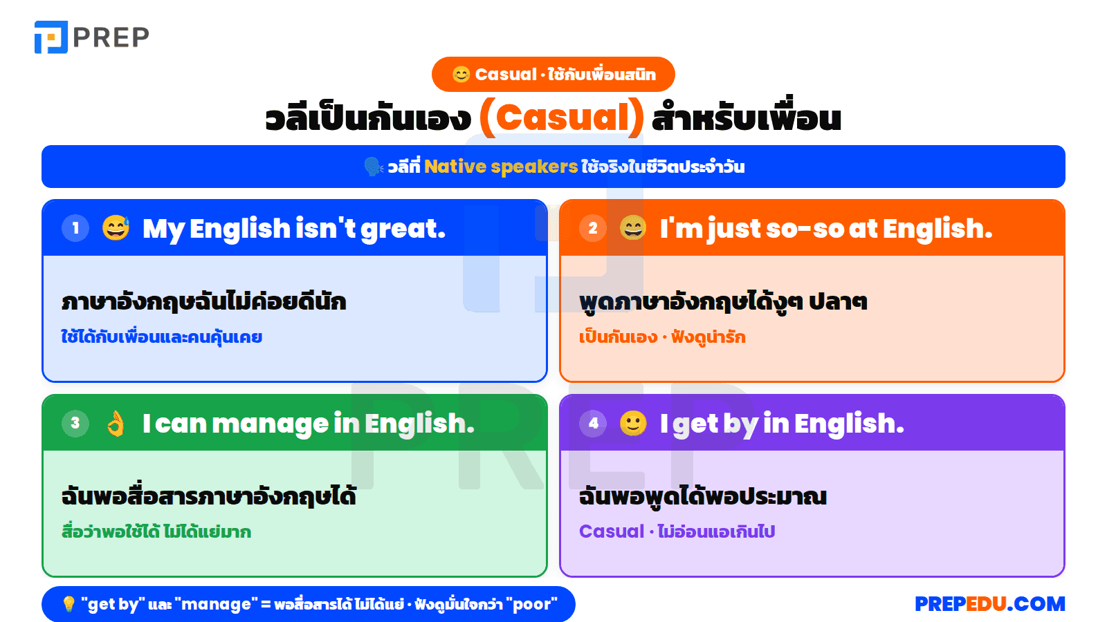 วลีเป็นกันเอง (Casual) สำหรับเพื่อน