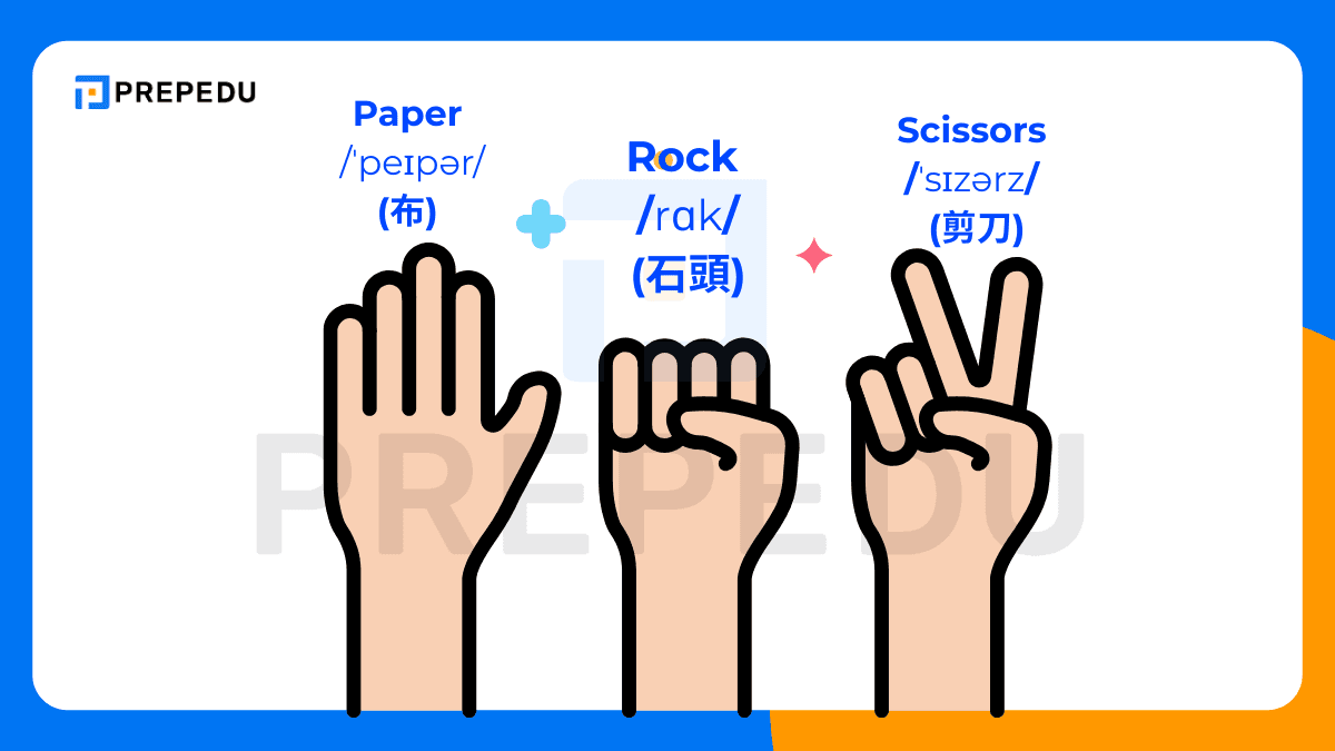 剪刀石頭布英文怎麼說?