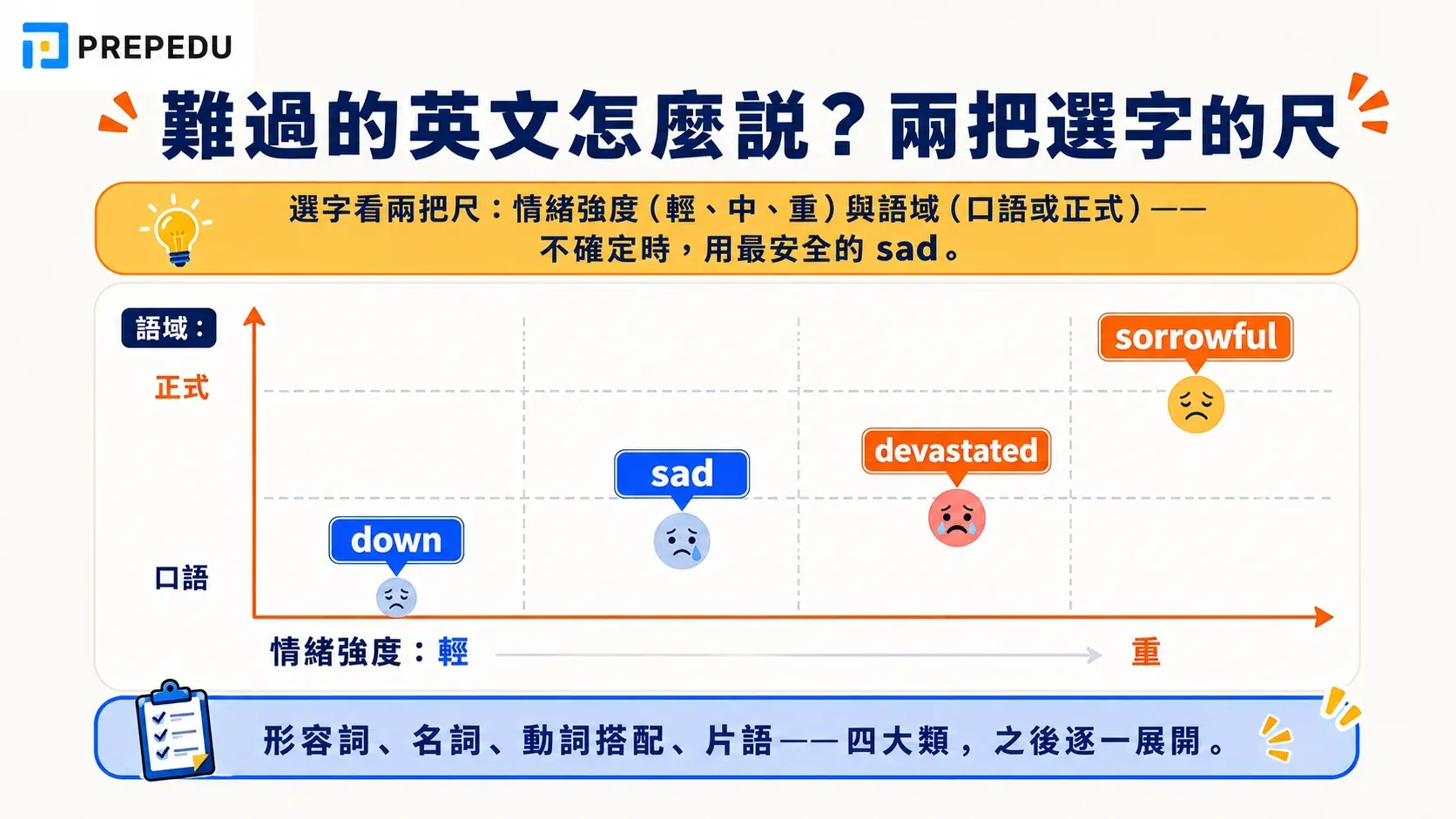 how-to-say-sad-in-english-guide.webp