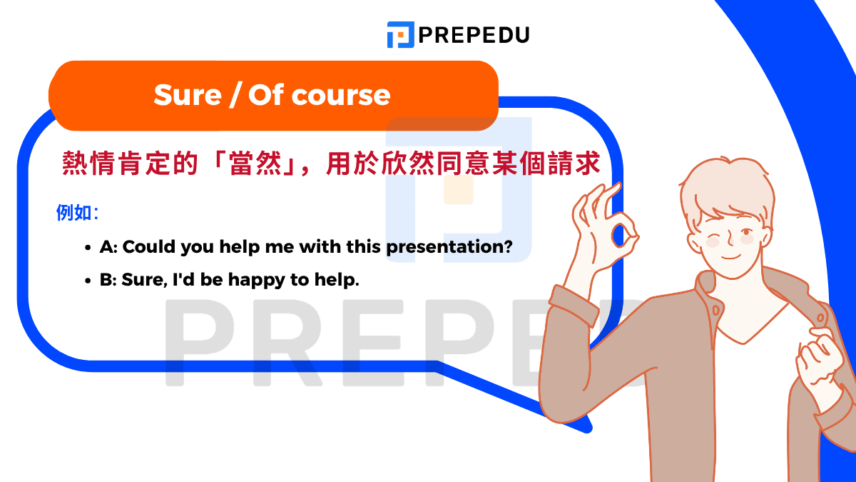 Sure / Of course 這組詞帶有強烈的正面情緒和樂意幫忙的態度