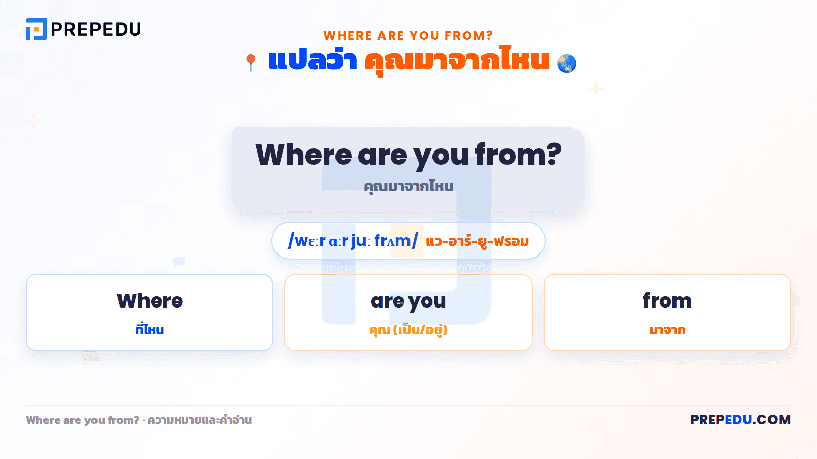 Where are you from แปลว่า คุณมาจากไหน คำอ่าน