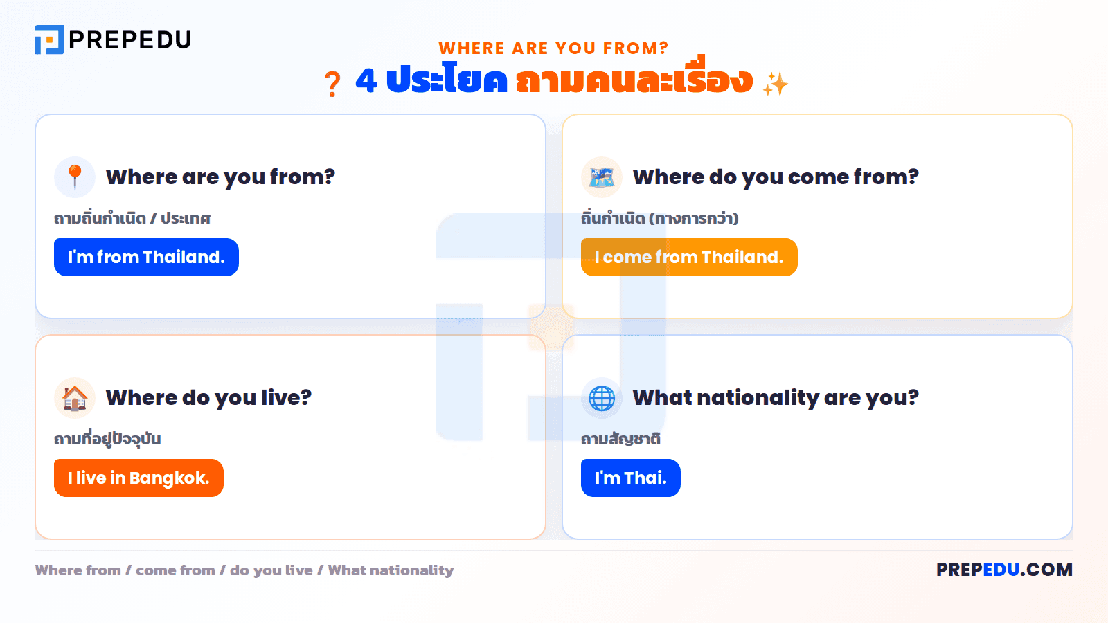 เทียบ Where are you from come from do you live nationality