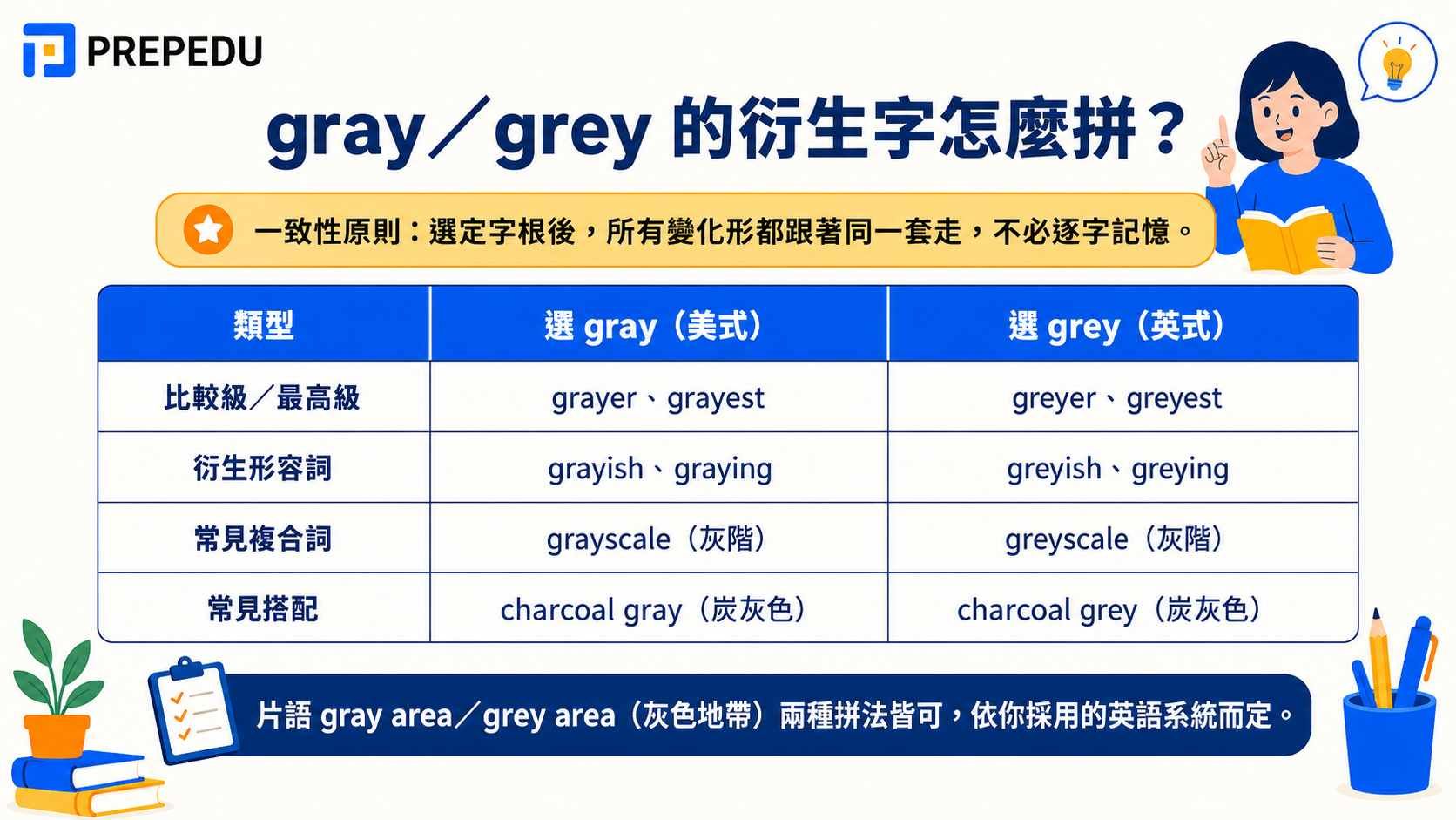 how-to-spell-derivatives-of-gray-and-grey.jpg
