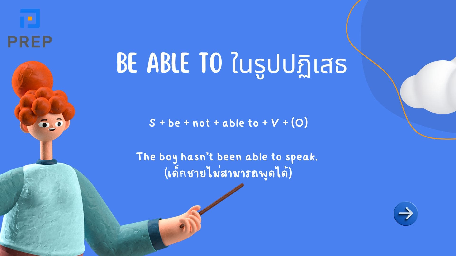 Be able to ในภาษาอังกฤษหมายถึงอะไร โครงสร้างและวิธีใช้ง่ายๆ