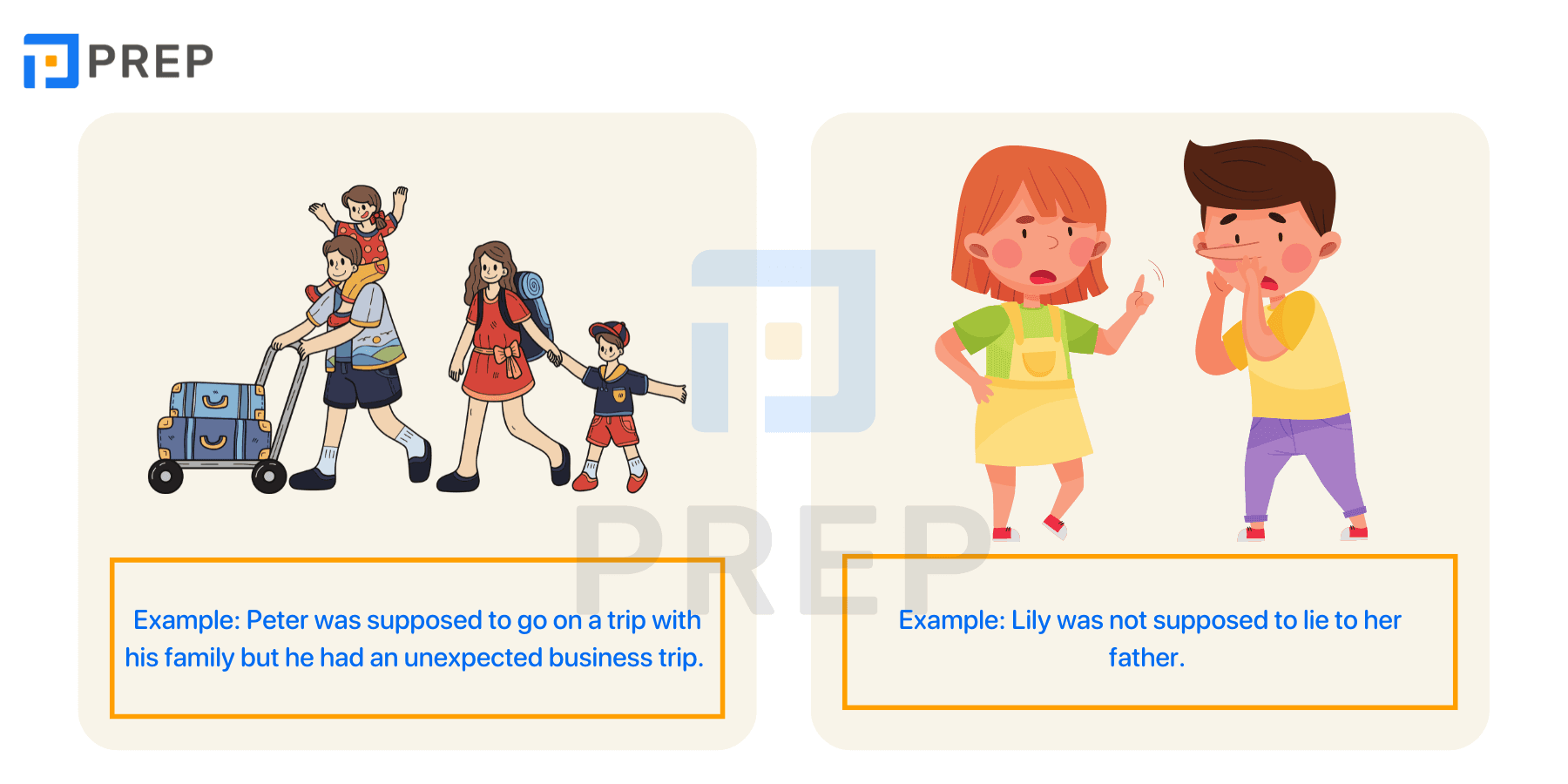 How to use Be supposed to in English