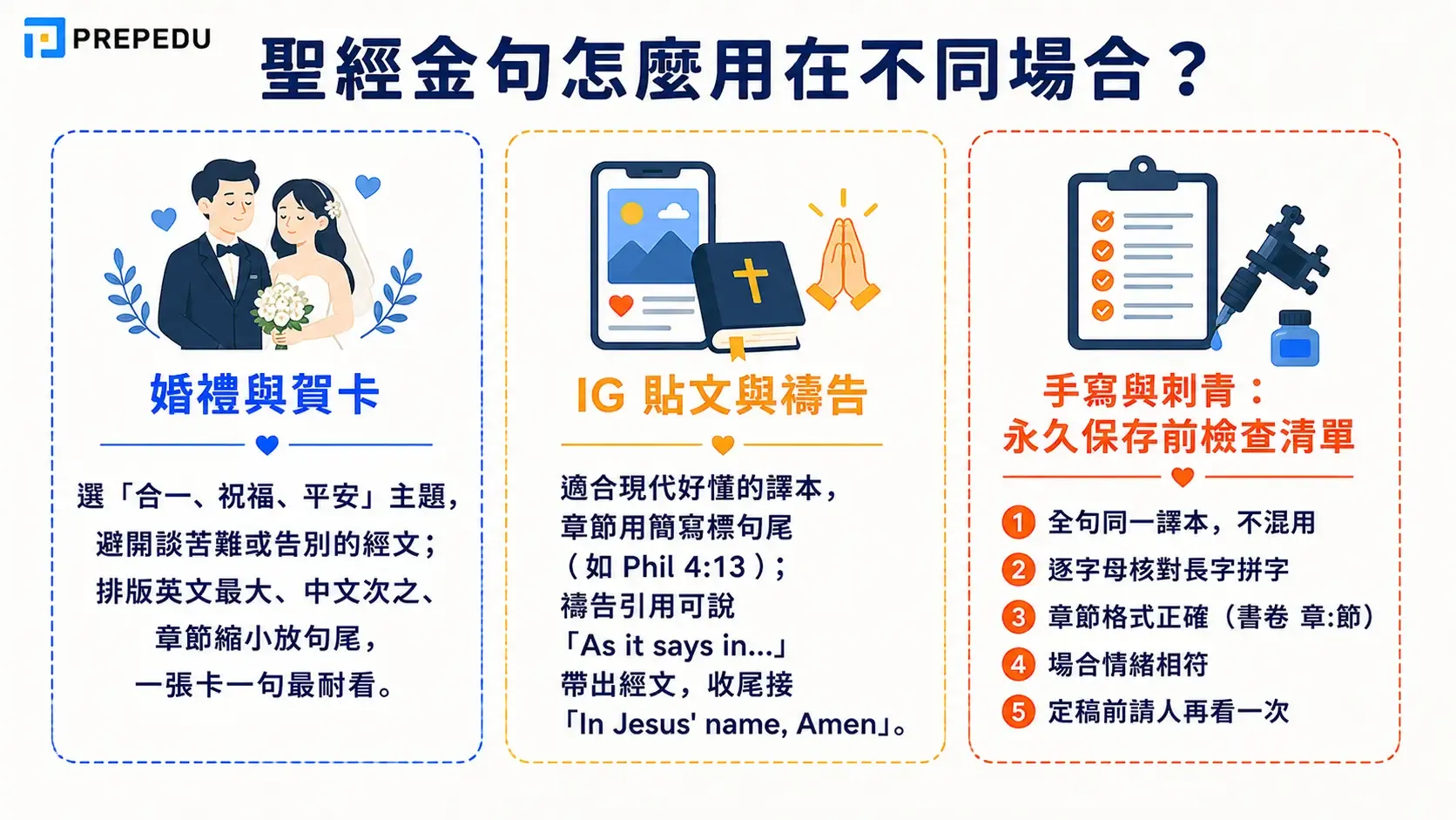 how-to-use-bible-verses-in-different-contexts.webp