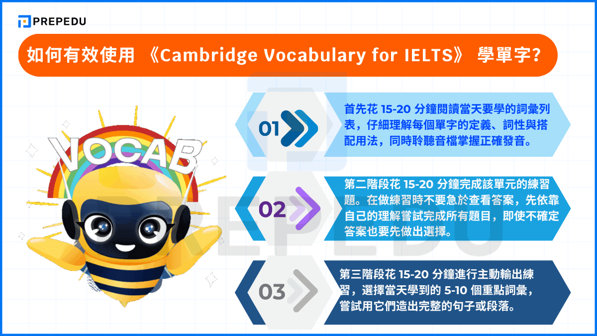 如何有效使用 《Cambridge Vocabulary for IELTS》 學單字？