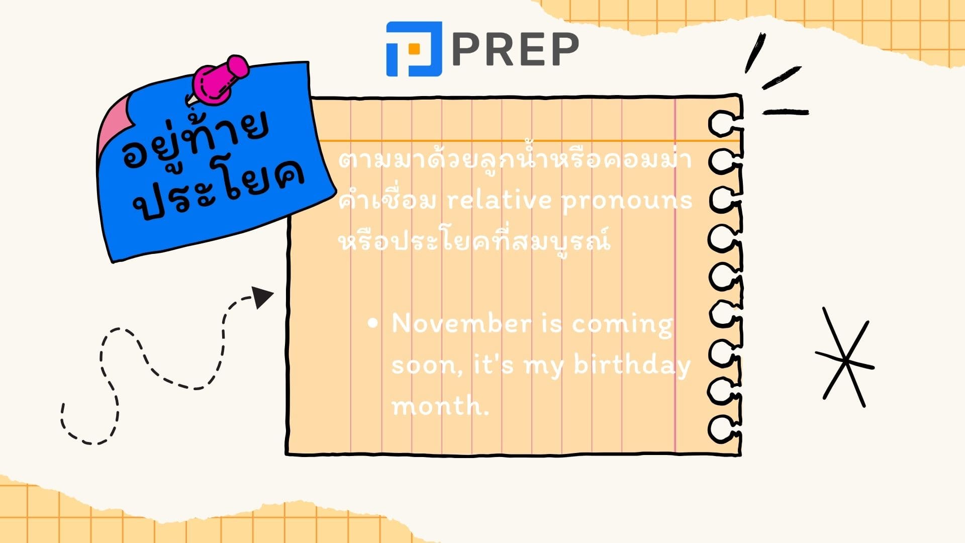 ความหมายและการใช้งานของคําว่า Coming soon