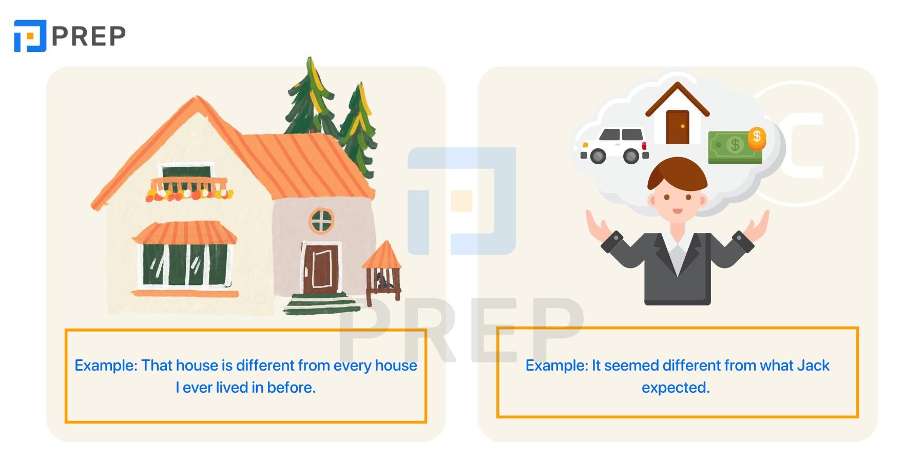 How to use Different from in Sentences