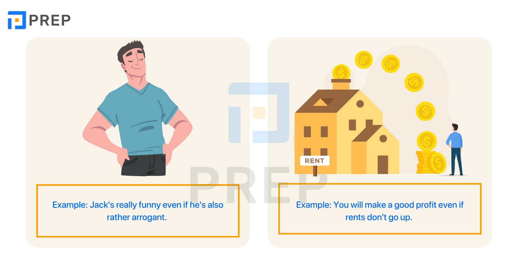 How to use Even if in English