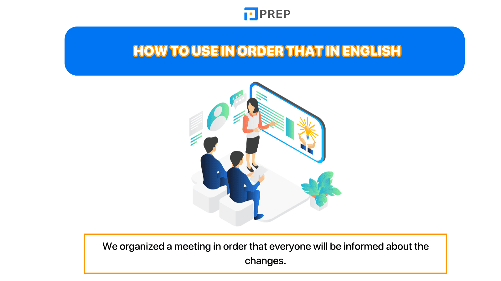 How to use In order that in English
