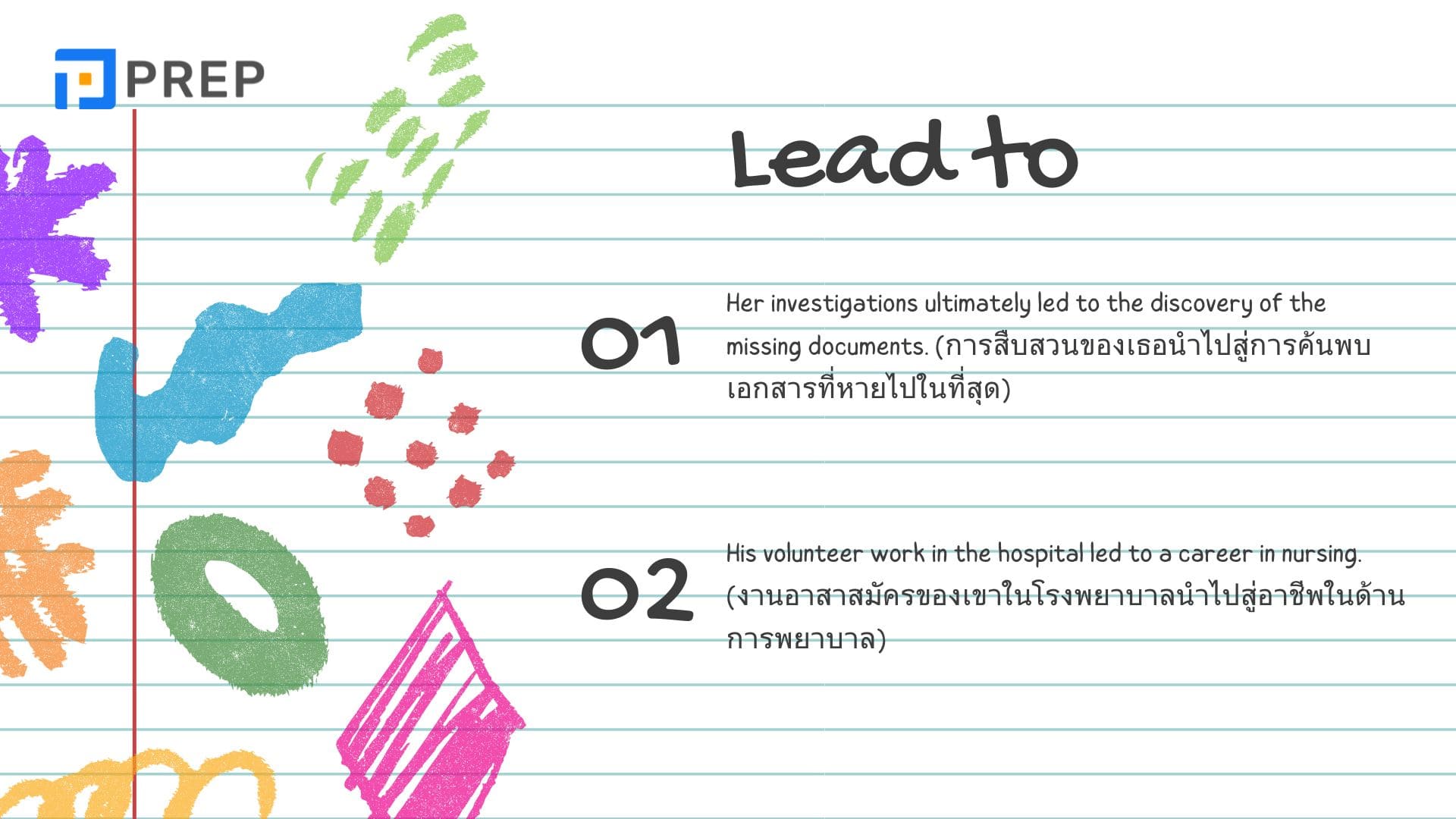 ความหมายและการใช้คำว่า Lead to ในภาษาอังกฤษ