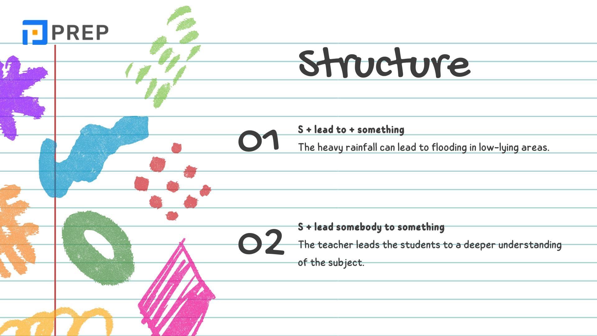 ความหมายและการใช้คำว่า Lead to ในภาษาอังกฤษ