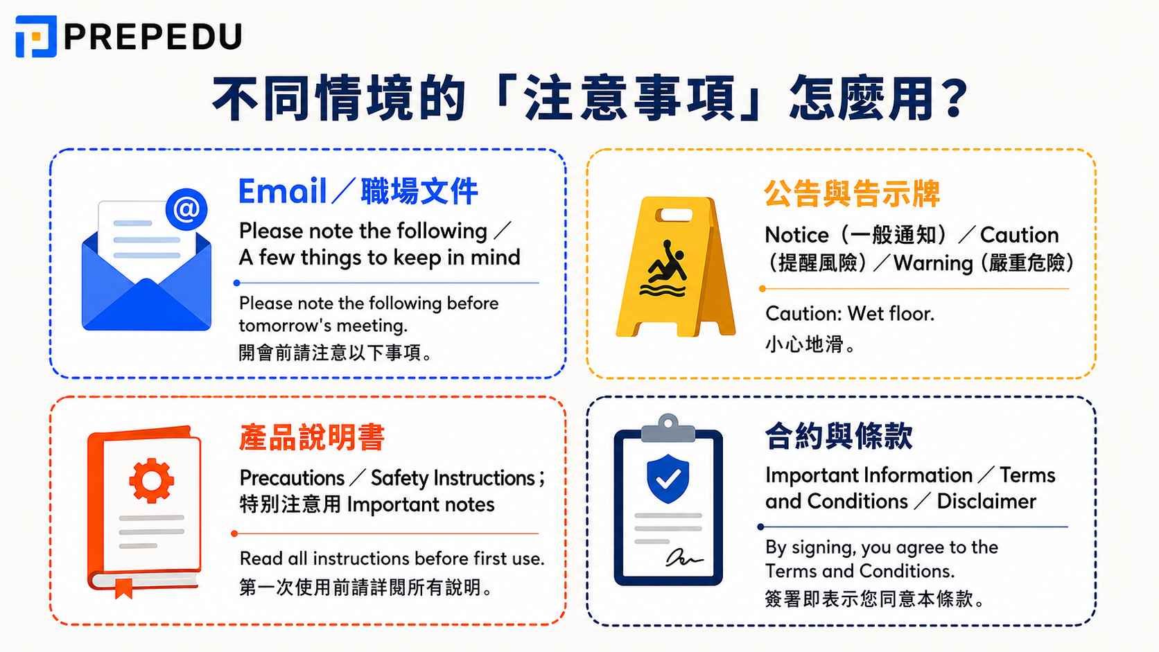 how-to-use-notes-notice-caution-warning-by-context.jpg